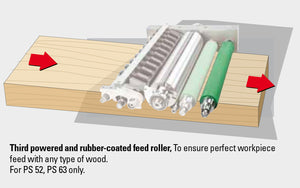 Casadei PS 52 & PS 63 Thicknessing Planers